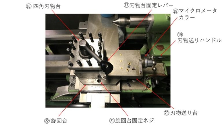 汎用旋盤の各部名称と操作方法~1級旋盤技能士が教えます~|ネイトの汎用旋盤教室~不器用でも汎用旋盤が使えるようになる~
